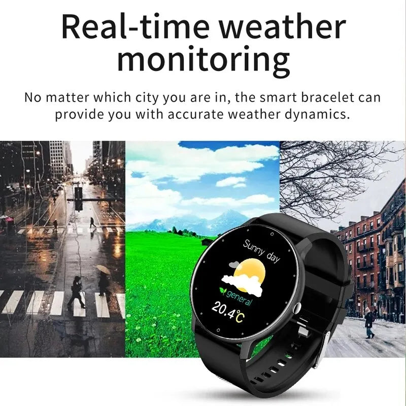 Real-Time Sport Tracker: 2024 Smart Watch